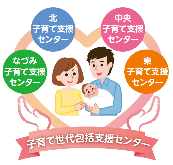 子育て包括支援センターのイメージ画像