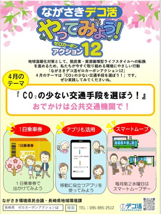 CO2の少ない交通手段を選ぼう！