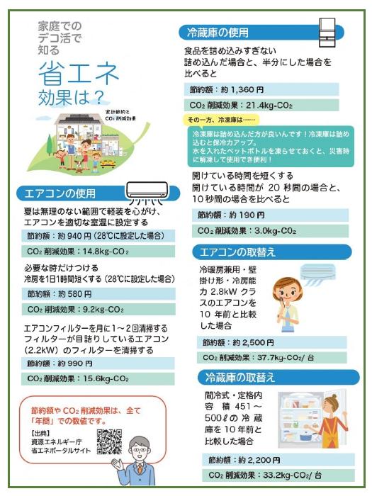 エネルギーを節約しよう！_02