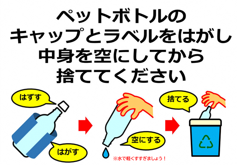 ペットボトルのラベルやキャップは外しましょう