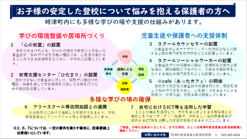 不登校支援の仕組み