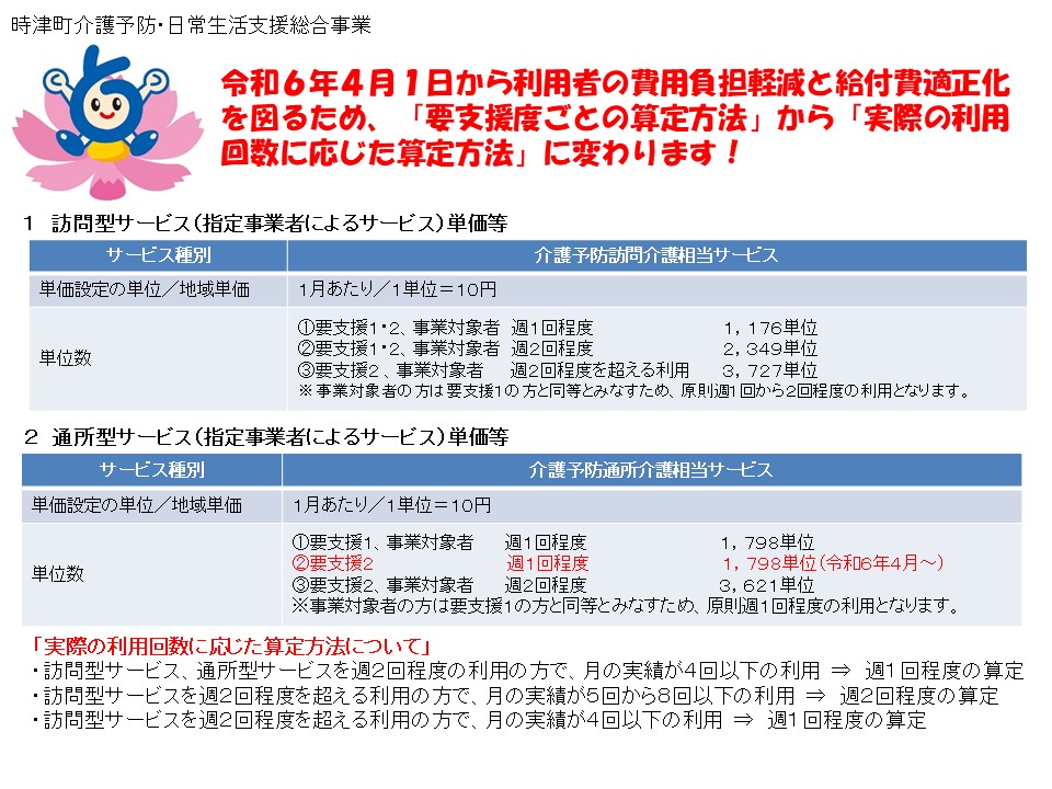 令和6年4月から算定方法が変わります！（R6.4.18訂正版）